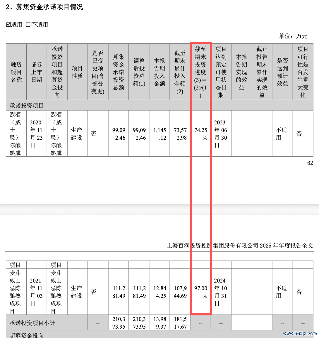 起首：公告